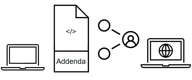 ADDENDA.jpg