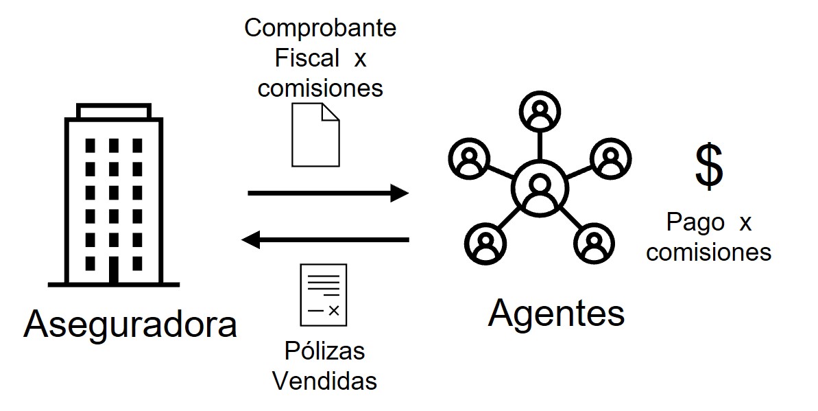 Agentes_de_Seguros.jpg
