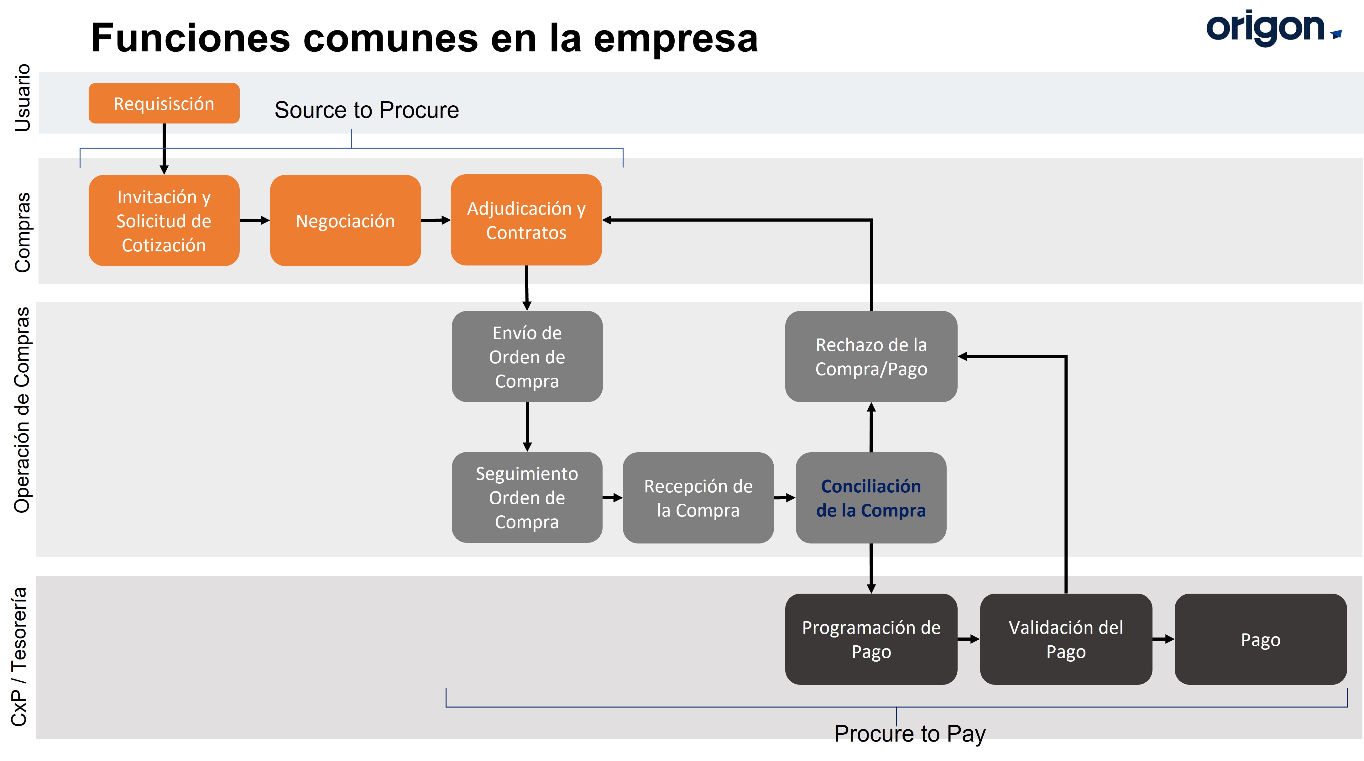 Funcinoes_de_la_empresa_3.jpg