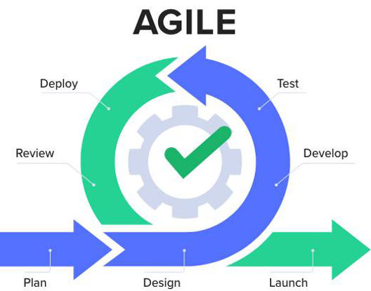 SCRUM_2.jpg.png