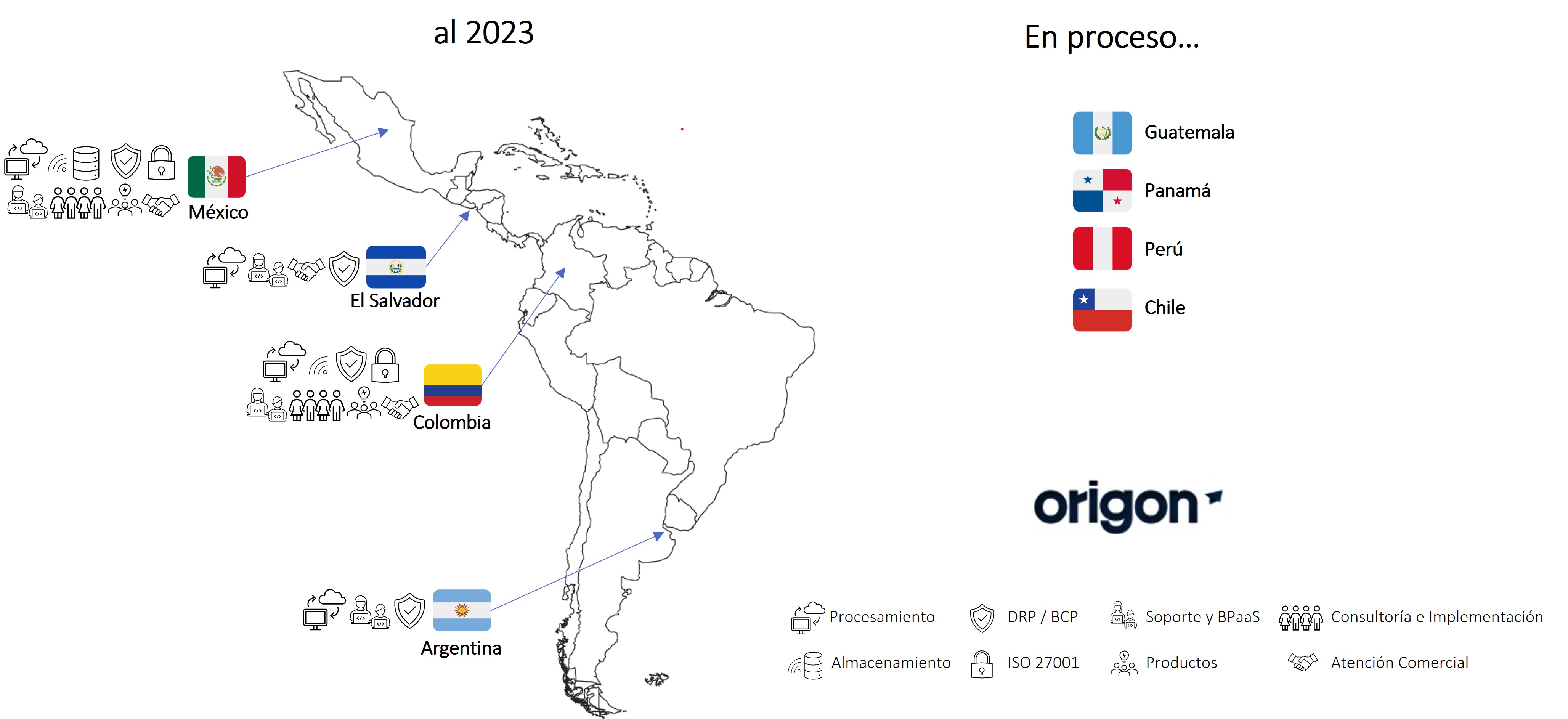 Origon_-_LATAM_2023.jpg